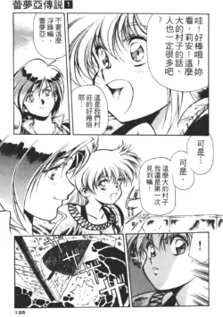 Page 125