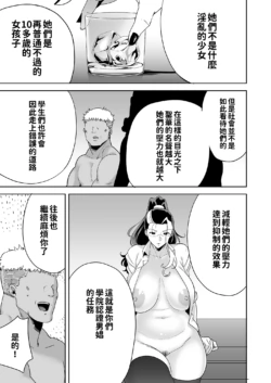 Page 198