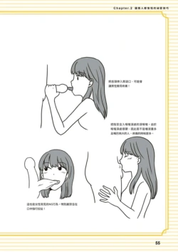Page 55