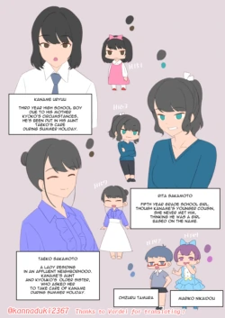 Page 421