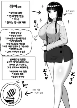 [Tanechikoya (Tanehijiri)] Chiteki na Kanojo wa Ogehin Nikubenki | 지적인 그녀는 천박한 육변기[Korean]