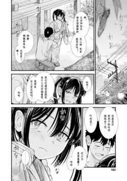 Page 200
