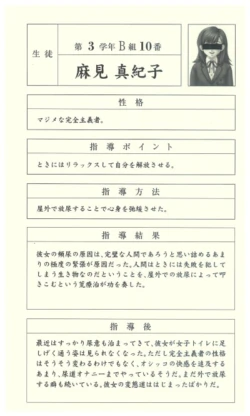 Page 200