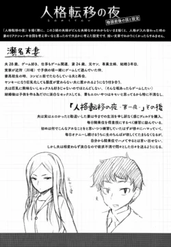 Page 201