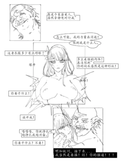 Page 260