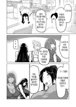 Page 195