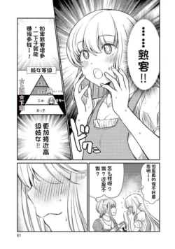 Page 397