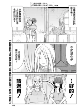 Page 246