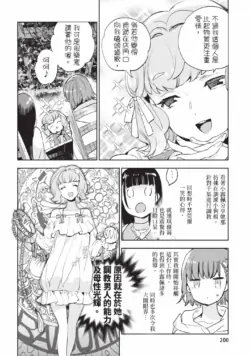 Page 201