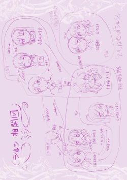 Page 205
