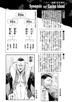 Page 247