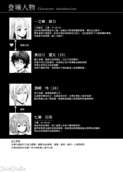 Page 198