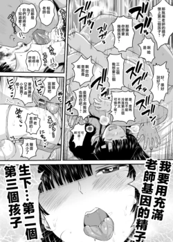 Page 260