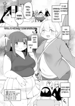 Page 210