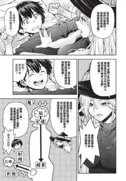 Page 209