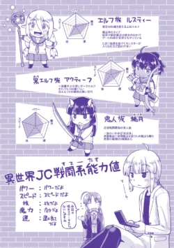Page 200