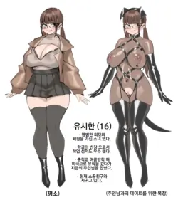 [Naidong] Yu Shihan Doujin [Korean]