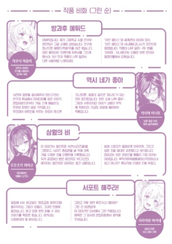 Page 216