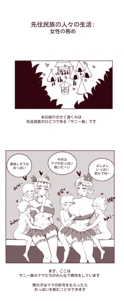 [YAMMA] 先住民族の人々の生活：女性の務め