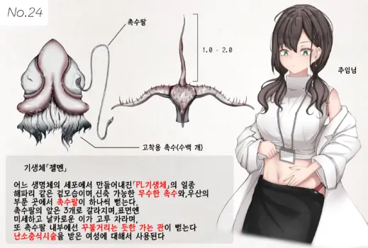 [Gura] Insect Research Report No.24 | 벌레 연구 보고서 No.24 [Korean]