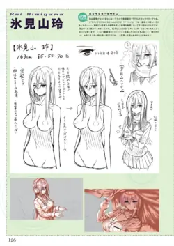 Page 128