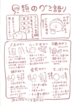 Page 210