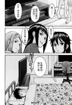 Page 194