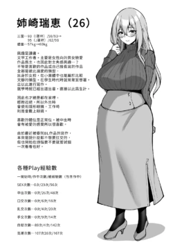 Page 201