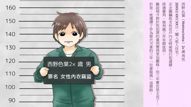 [Chijoku An (とむとむ子)] Boku wa Niji Sakika no Jijo 我是虹崎家的次女
