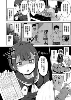 Page 198