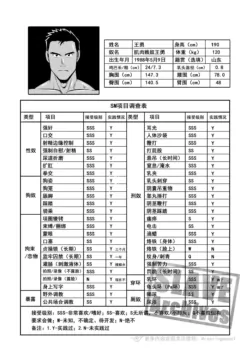 [中文] Liao Yue 嘹月  –  肌肉贱奴王勇