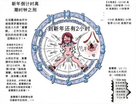 新年カウントダウン絶頂時計の刑【机翻自用】