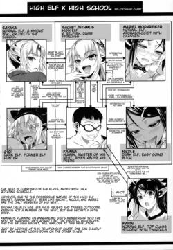 Page 283