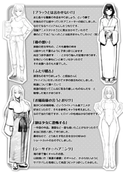 Page 210