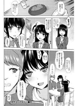 Page 266